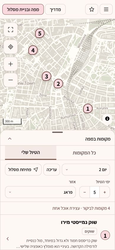 אותו יום 2 בטלפון: חמש העצירות על המפה, תכנון הטיול ורשימת המקומות